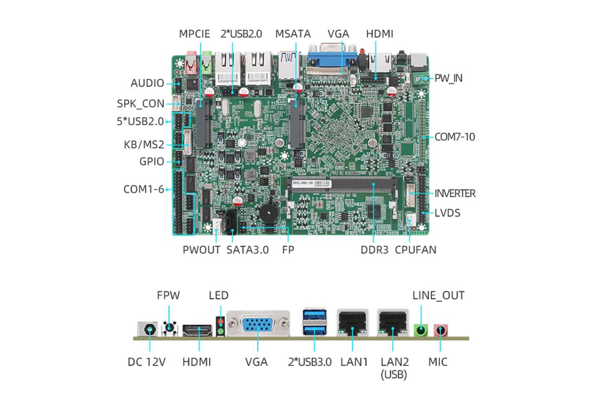 1530 15" Industrial Touchscreen Computer_2
